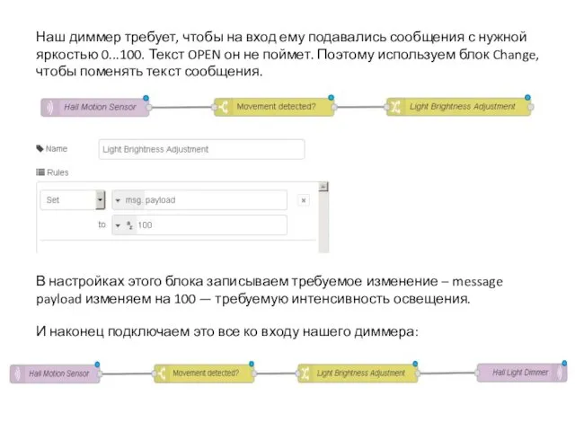 Наш диммер требует, чтобы на вход ему подавались сообщения с нужной яркостью 0...100.