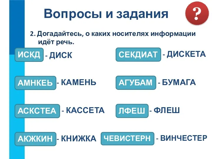 Вопросы и задания 2. Догадайтесь, о каких носителях информации идёт