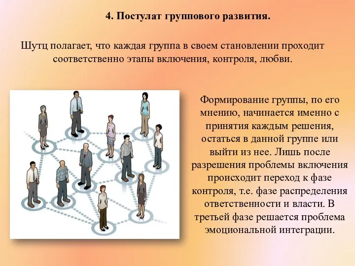 Шутц полагает, что каждая группа в своем становлении проходит соответственно