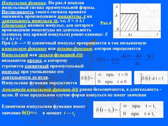 Импульсная функция. На рис.4 показан импульсный сигнал прямоугольной формы. Интенсивность