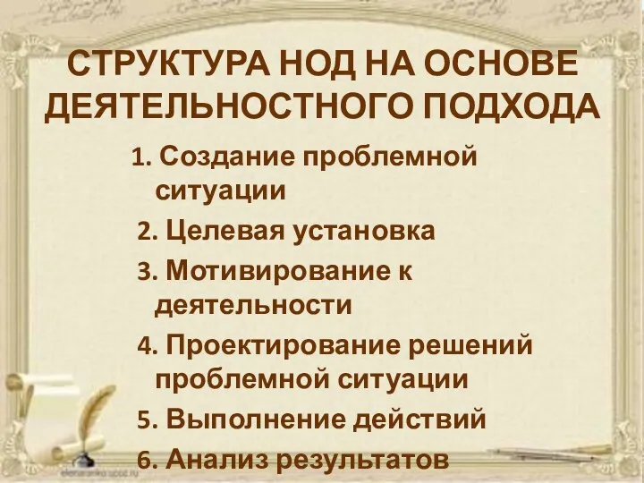 СТРУКТУРА НОД НА ОСНОВЕ ДЕЯТЕЛЬНОСТНОГО ПОДХОДА 1. Создание проблемной ситуации