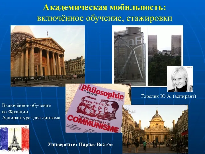 Академическая мобильность: включённое обучение, стажировки Горелик Ю.А. (аспирант) Включённое обучение