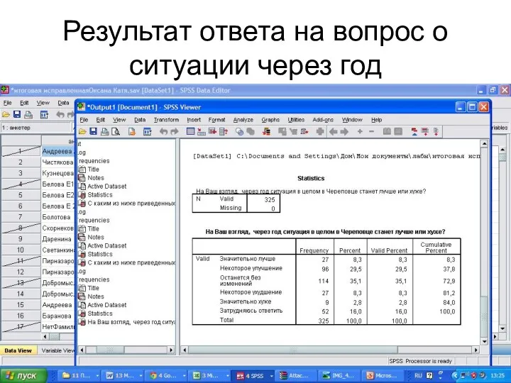 Результат ответа на вопрос о ситуации через год