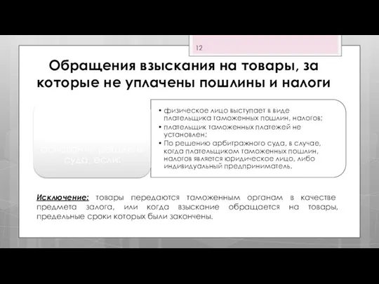 Обращения взыскания на товары, за которые не уплачены пошлины и