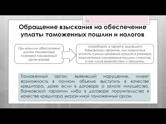 Обращение взыскания на обеспечение уплаты таможенных пошлин и налогов Таможенный