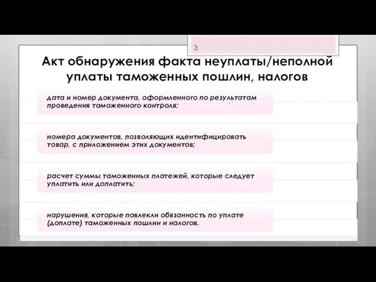 Акт обнаружения факта неуплаты/неполной уплаты таможенных пошлин, налогов