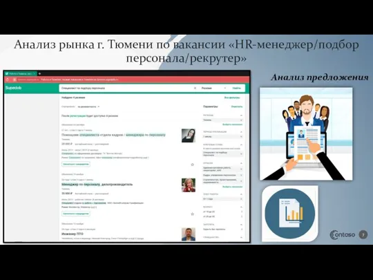 Анализ рынка г. Тюмени по вакансии «HR-менеджер/подбор персонала/рекрутер» Анализ предложения