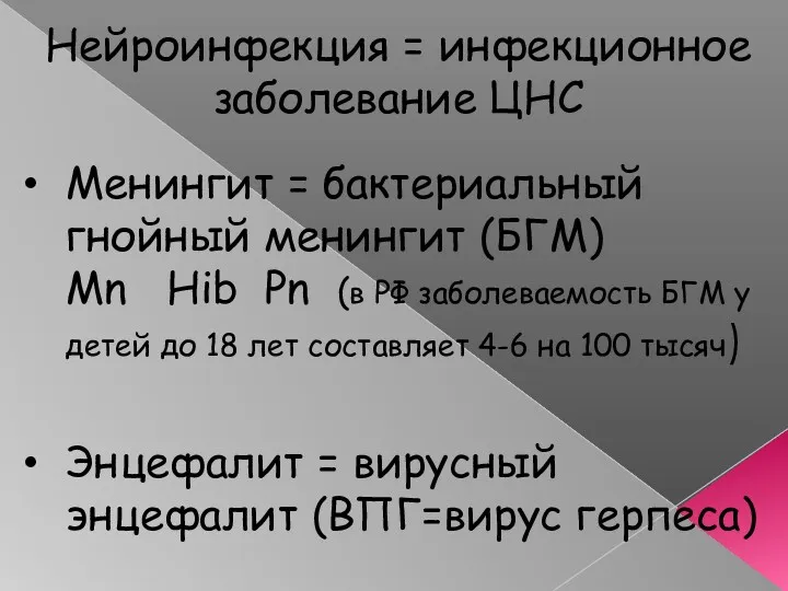 Нейроинфекция = инфекционное заболевание ЦНС Менингит = бактериальный гнойный менингит