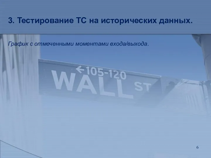 3. Тестирование ТС на исторических данных. График с отмеченными моментами входа/выхода.