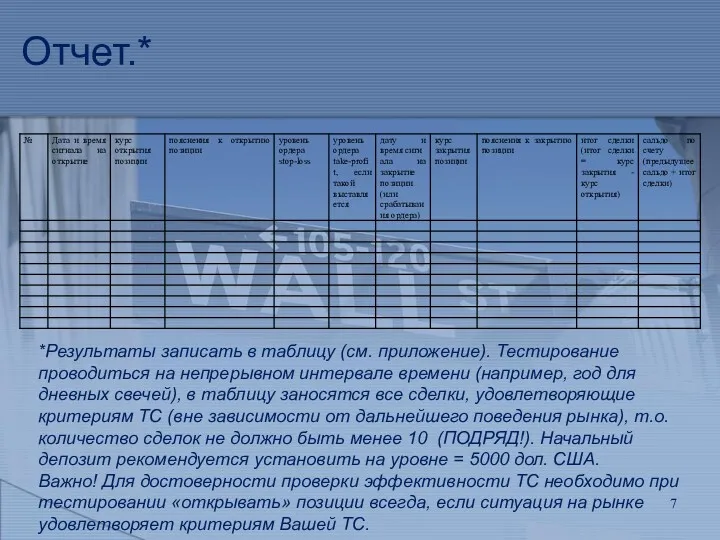 Отчет.* *Результаты записать в таблицу (см. приложение). Тестирование проводиться на