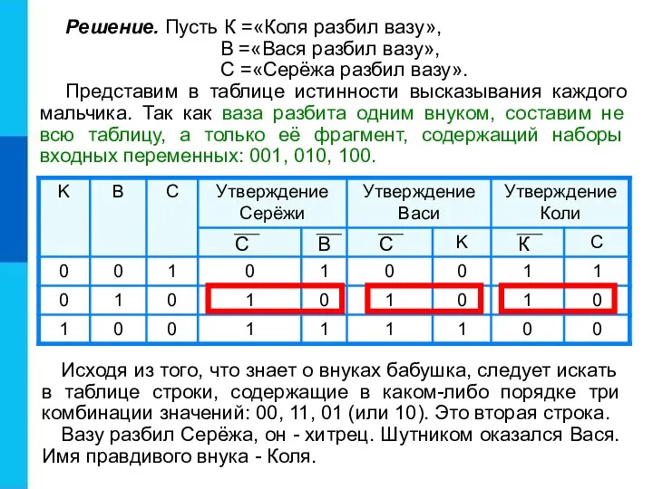 Решение. Пусть К =«Коля разбил вазу», В =«Вася разбил вазу», С =«Серёжа разбил