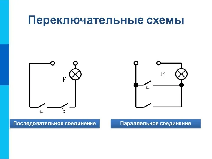 Переключательные схемы Последовательное соединение Параллельное соединение