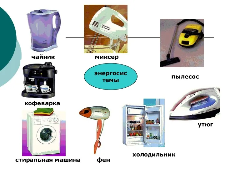 энергосистемы фен утюг миксер кофеварка стиральная машина пылесос чайник холодильник