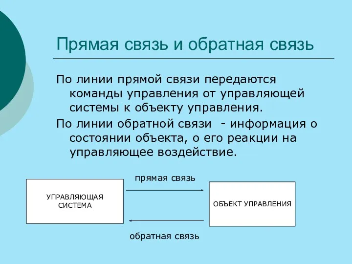 Прямая связь и обратная связь По линии прямой связи передаются