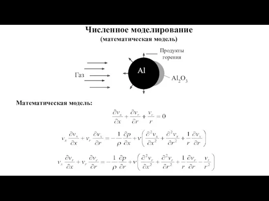 Численное моделирование (математическая модель) Математическая модель: