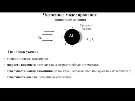 Численное моделирование (граничные условия) внешний поток: невозмущен; скорость внешнего потока: