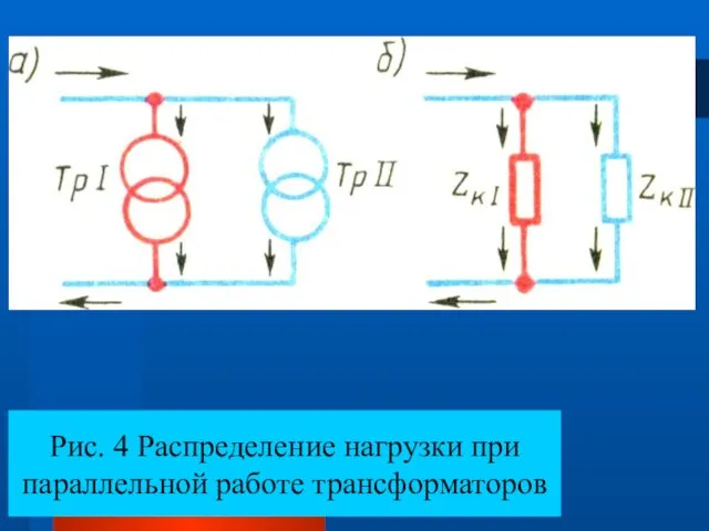 Рис. 4 Распределение нагрузки при параллельной работе трансформаторов