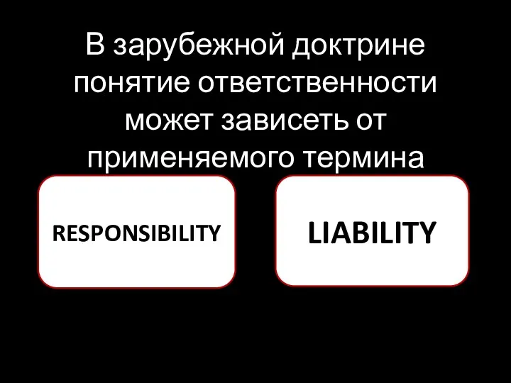 В зарубежной доктрине понятие ответственности может зависеть от применяемого термина RESPONSIBILITY LIABILITY