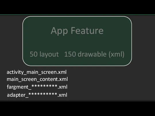 App Feature 50 layout 150 drawable (xml) activity_main_screen.xml main_screen_content.xml fargment_*********.xml adapter_**********.xml