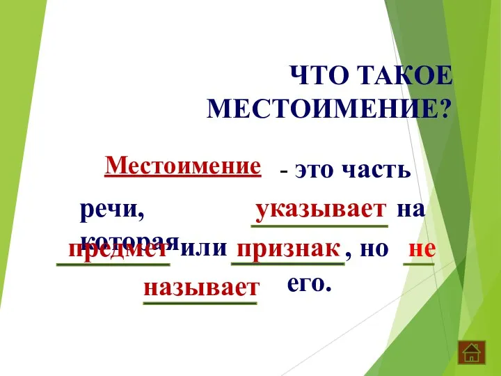 ЧТО ТАКОЕ МЕСТОИМЕНИЕ? Местоимение - это часть речи, которая указывает