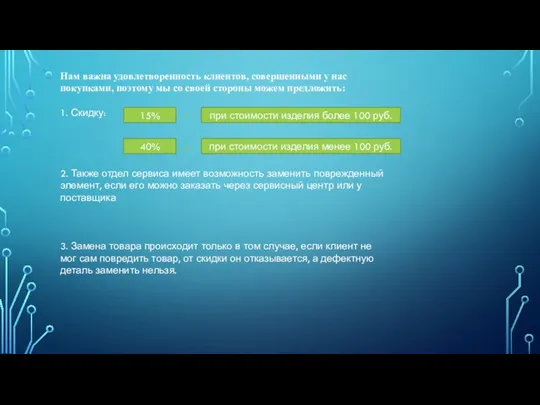 Нам важна удовлетворенность клиентов, совершенными у нас покупками, поэтому мы