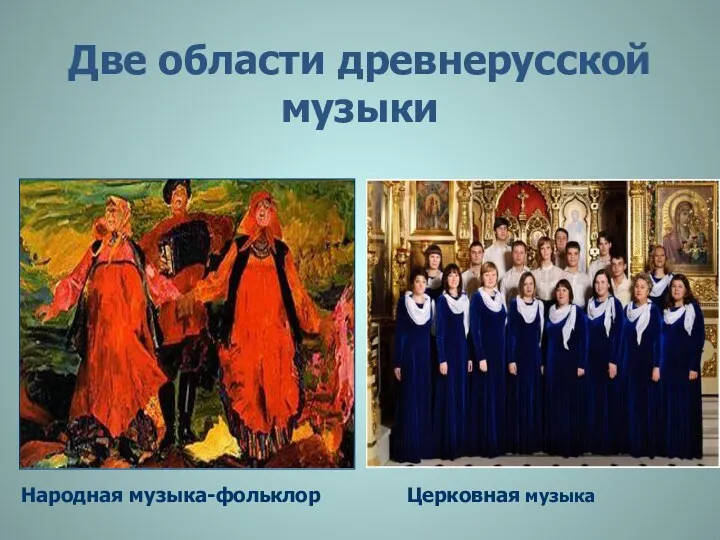 Две области древнерусской музыки Народная музыка-фольклор Церковная музыка
