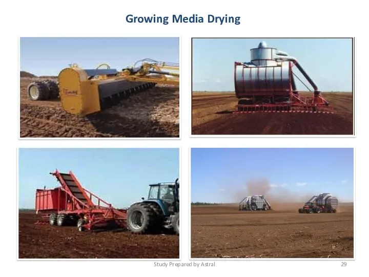 Growing Media Drying Study Prepared by Astral