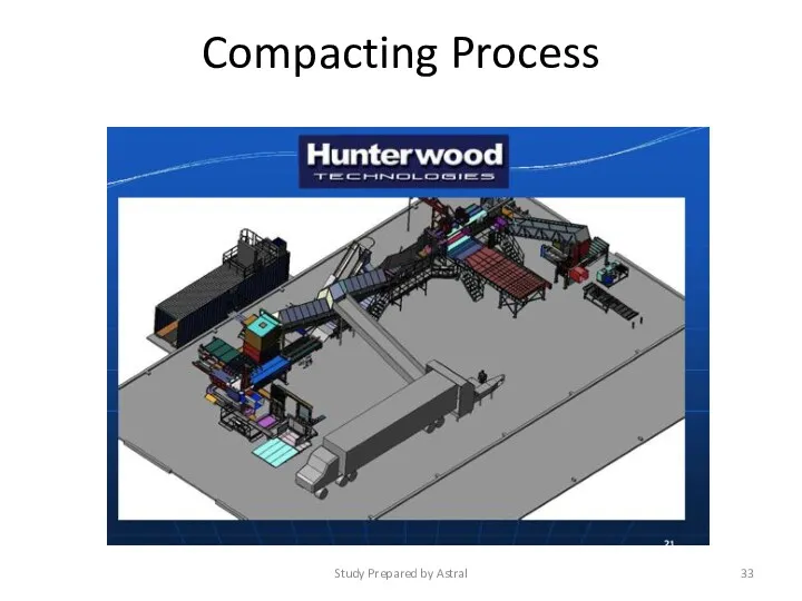 Compacting Process Study Prepared by Astral