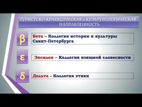 ТУРИСТСКО-КРАЕВЕДЧЕСКАЯ и КУЛЬТУРОЛОГИЧЕСКАЯ НАПРАВЛЕННОСТЬ β Бета – Коллегия истории и