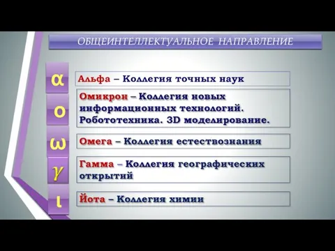 α ι ω ο Альфа – Коллегия точных наук ОБЩЕИНТЕЛЛЕКТУАЛЬНОЕ