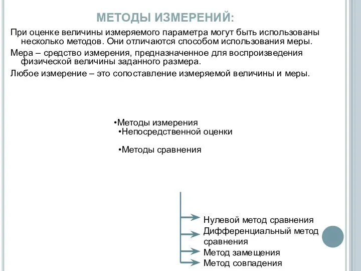 МЕТОДЫ ИЗМЕРЕНИЙ: При оценке величины измеряемого параметра могут быть использованы