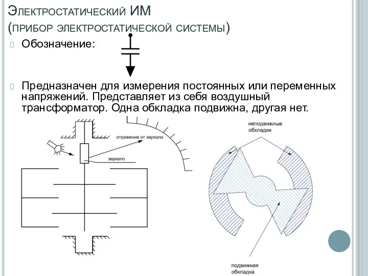 Электростатический ИМ (прибор электростатической системы) Обозначение: Предназначен для измерения постоянных