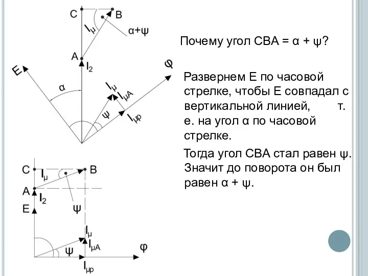 Почему угол CBA = α + ψ? Развернем Е по