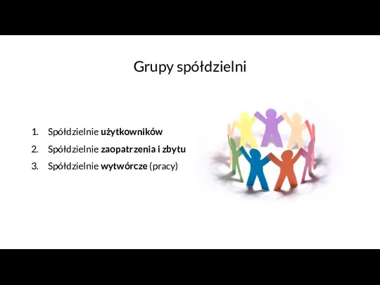 Grupy spółdzielni Spółdzielnie użytkowników Spółdzielnie zaopatrzenia i zbytu Spółdzielnie wytwórcze (pracy)