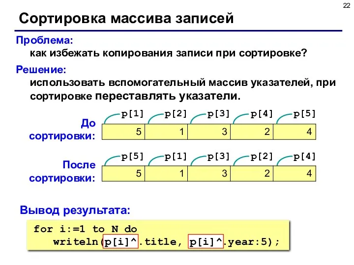 Сортировка массива записей Проблема: как избежать копирования записи при сортировке?