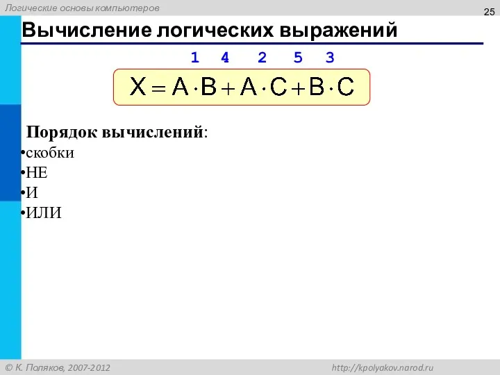 Вычисление логических выражений Порядок вычислений: скобки НЕ И ИЛИ 1 4 2 5 3