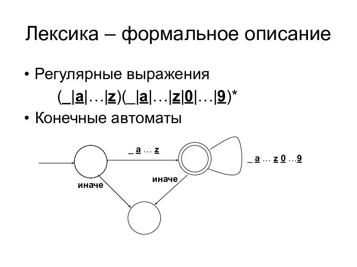 Лексика – формальное описание Регулярные выражения (_|a|…|z)(_|a|…|z|0|…|9)* Конечные автоматы _