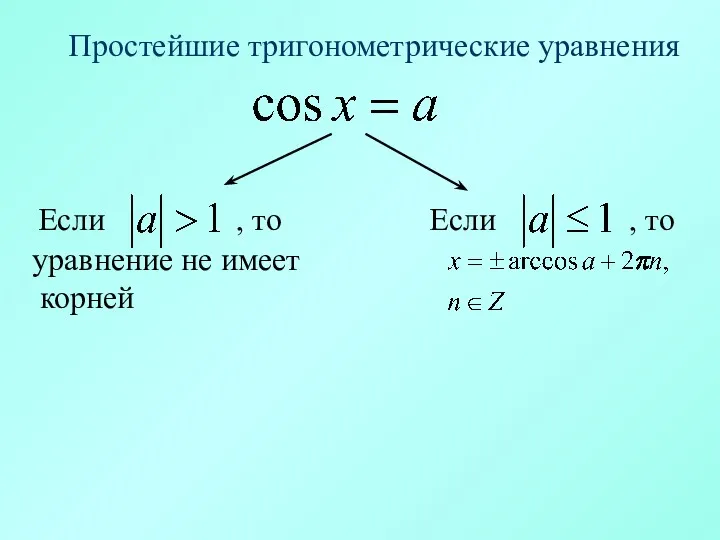 Простейшие тригонометрические уравнения