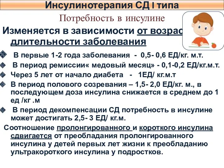 Потребность в инсулине Изменяется в зависимости от возраста и длительности