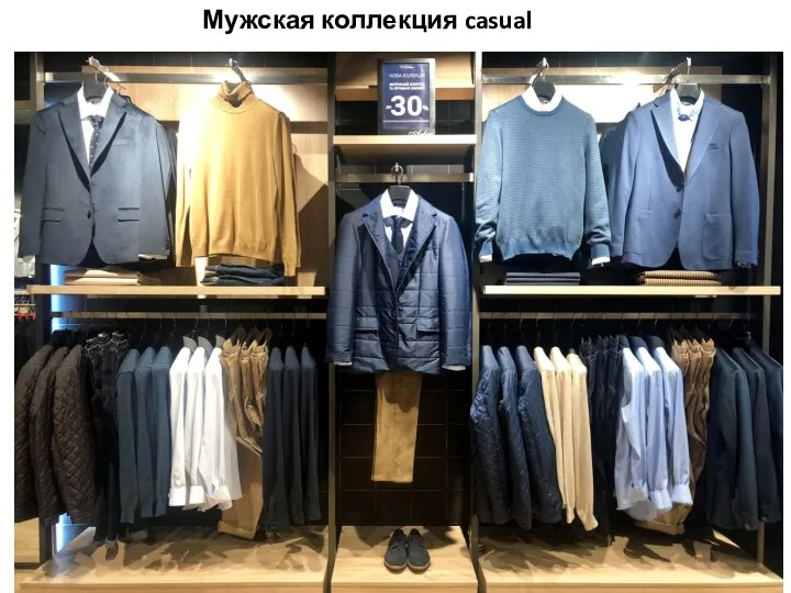 Мужская коллекция casual