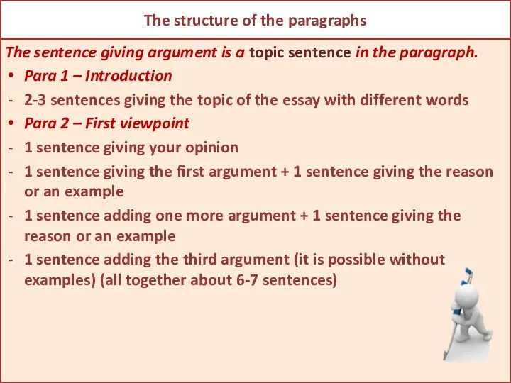 The structure of the paragraphs The sentence giving argument is