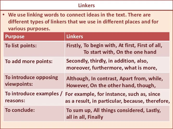 Linkers We use linking words to connect ideas in the