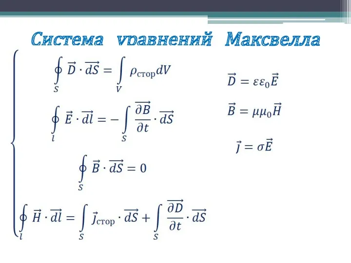 Система уравнений Максвелла
