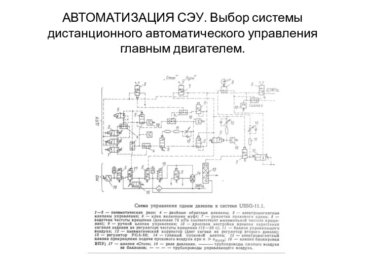 АВТОМАТИЗАЦИЯ СЭУ. Выбор системы дистанционного автоматического управления главным двигателем.