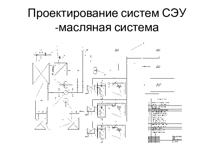 Проектирование систем СЭУ -масляная система