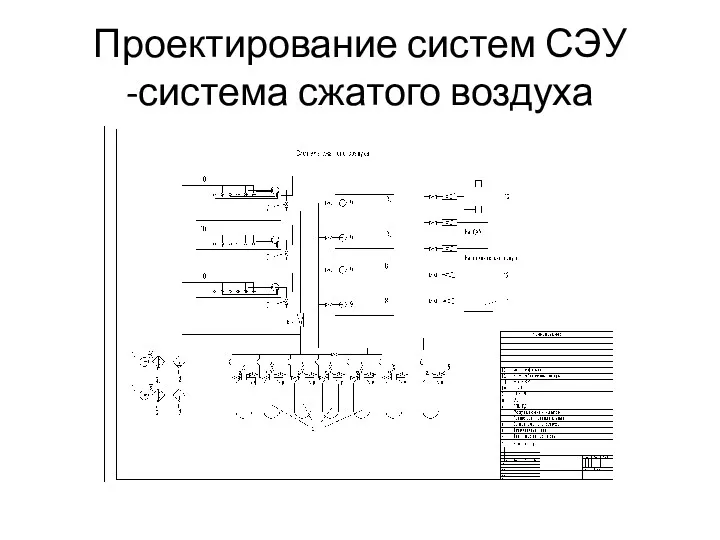 Проектирование систем СЭУ -система сжатого воздуха