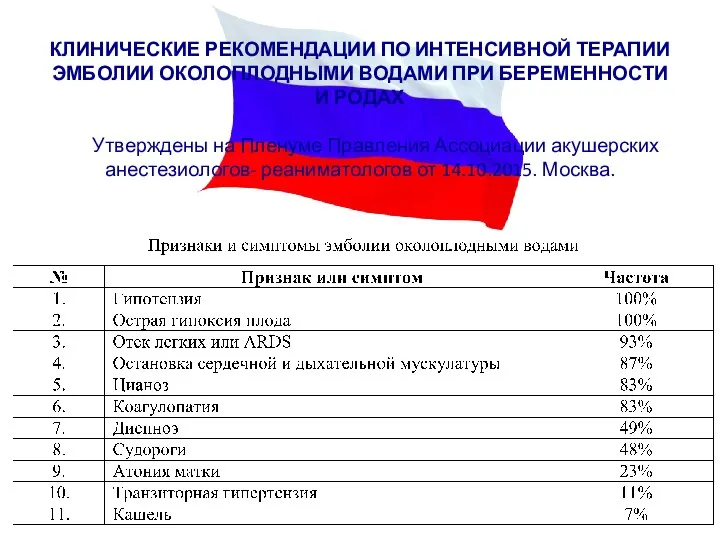 КЛИНИЧЕСКИЕ РЕКОМЕНДАЦИИ ПО ИНТЕНСИВНОЙ ТЕРАПИИ ЭМБОЛИИ ОКОЛОПЛОДНЫМИ ВОДАМИ ПРИ БЕРЕМЕННОСТИ