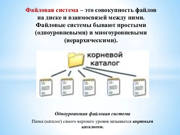Файловая система – это совокупность файлов на диске и взаимосвязей между ними. Файловые
