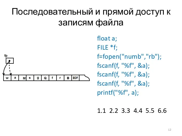 Последовательный и прямой доступ к записям файла float a; FILE