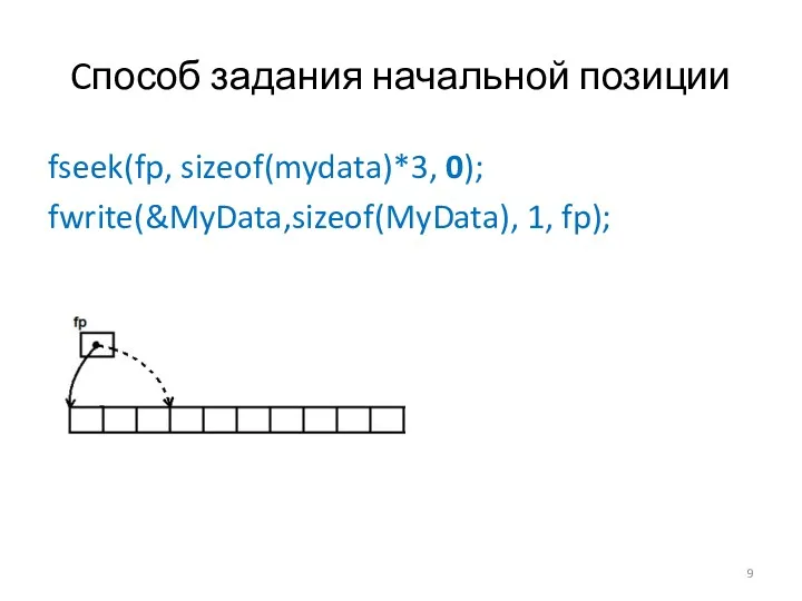 Cпособ задания начальной позиции fseek(fp, sizeof(mydata)*3, 0); fwrite(&MyData,sizeof(MyData), 1, fp);